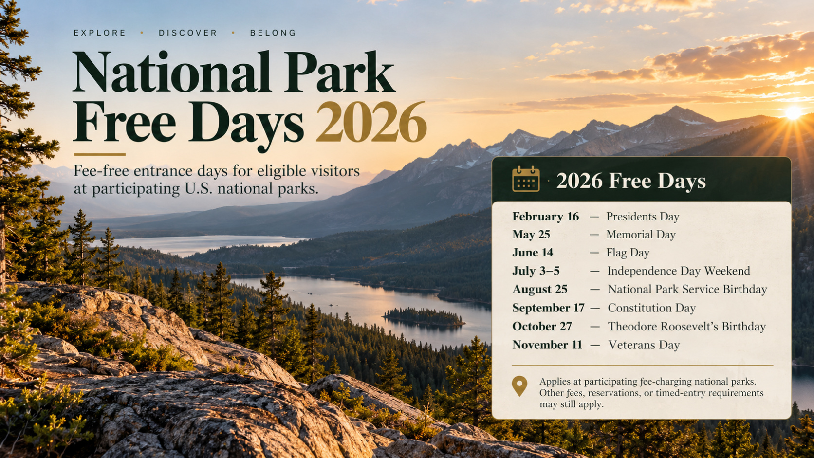 national park free days 2026